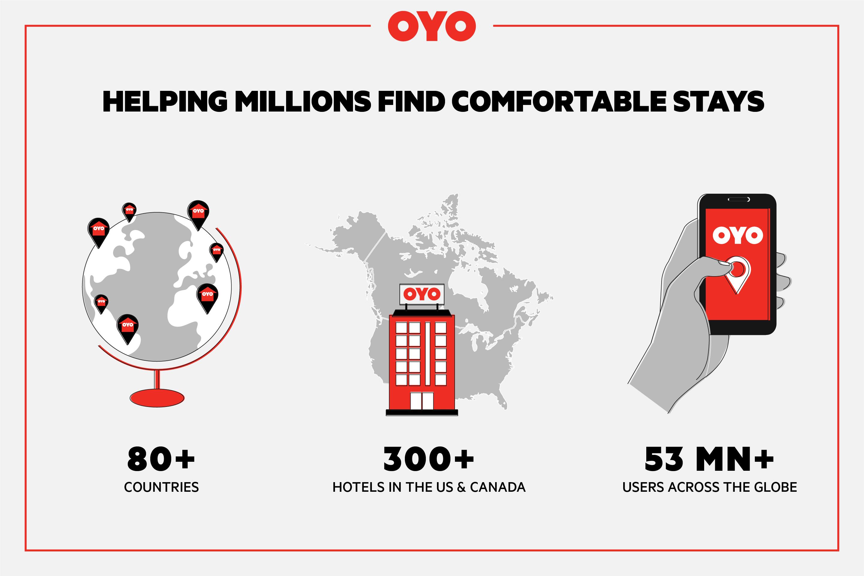 Oyo Hotel Eloy Casa Grande Near I-10 Εξωτερικό φωτογραφία